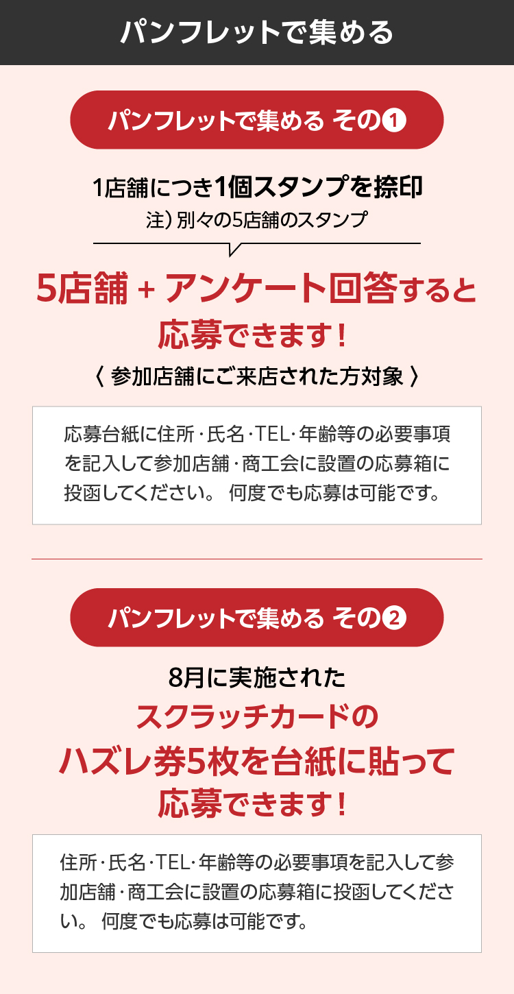 パンフレットで集める場合の応募方法です。 応募方法　その1 5店舗 + アンケート回答すると応募できます！ 応募方法　その2 8月に実施されたスクラッチカードのハズレ券5枚を台紙に貼って応募できます！